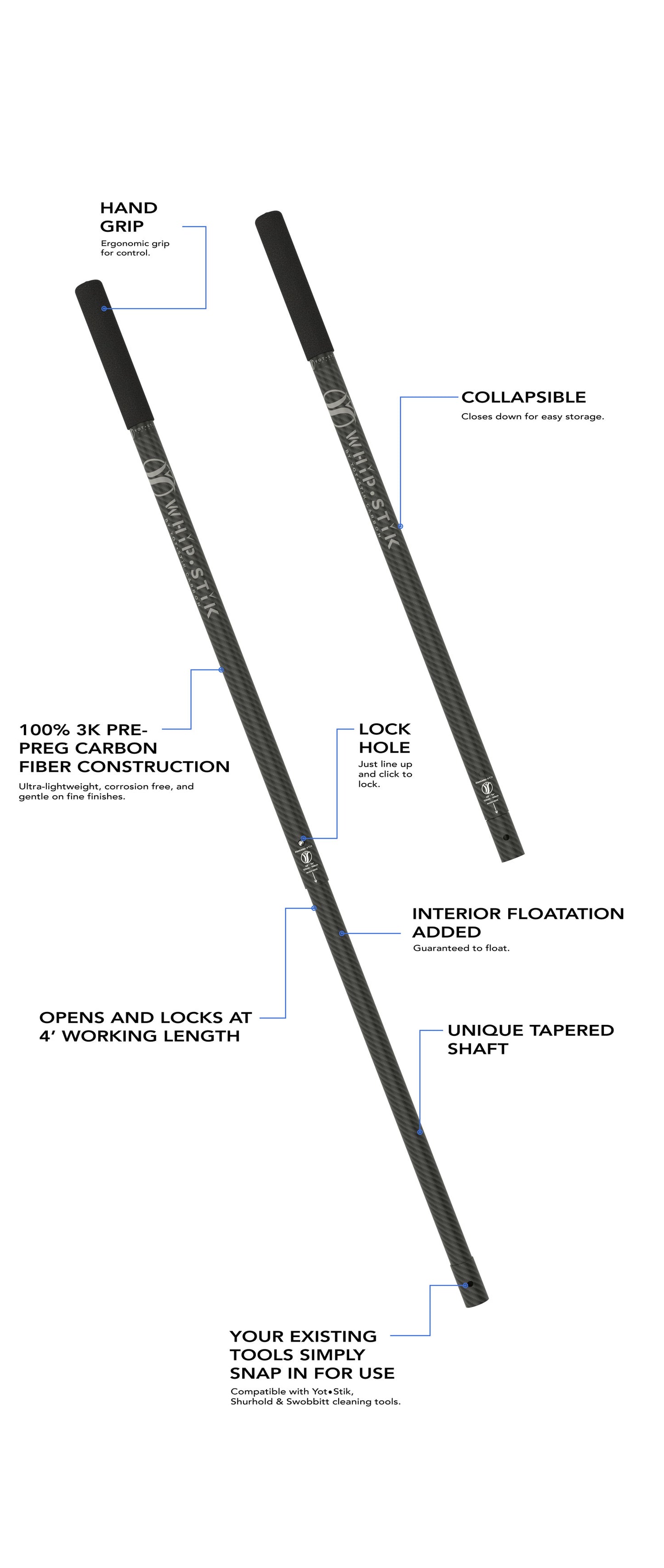  The New Whip-Stik carbon fiber wash handle will help you Whip-It-Good! 